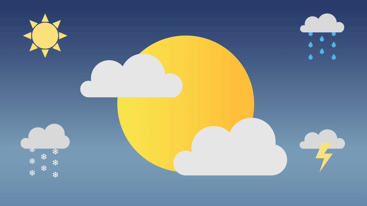 weather image